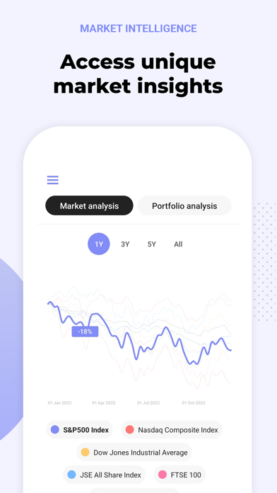 Simfolio - Financial Planner screenshot 1