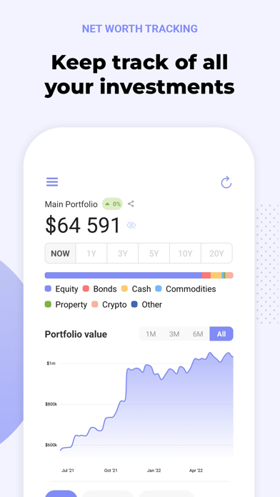 Simfolio - Financial Planner screenshot 3