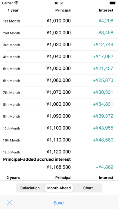 Simple Compound Interest screenshot 2