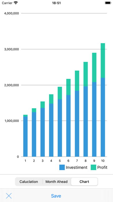 Simple Compound Interest screenshot 1