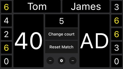 Simple Tennis Scoreboard screenshot 1