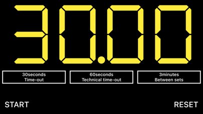 Simple Volleyball Scoreboard screenshot 1