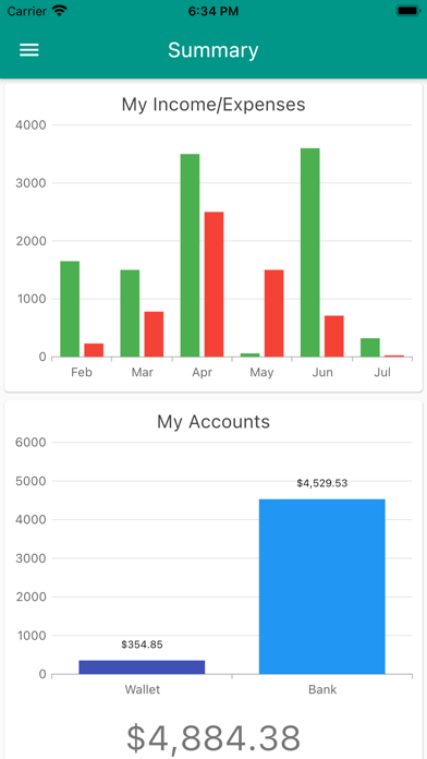 SimpleMoney - Personal finance screenshot 4