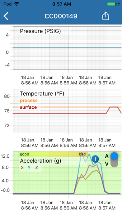 Simplicity Mobile screenshot 1