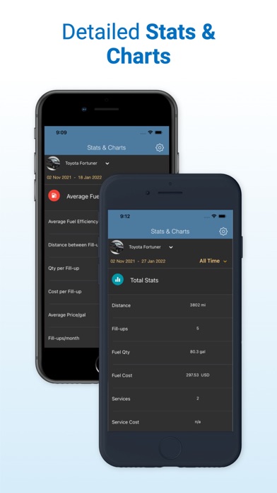 Simply Auto: Mileage Tracker screenshot 4