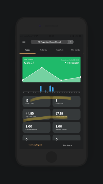 Simpra Insight - Sales Report screenshot 5