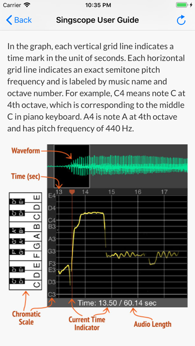 Singscope screenshot 9