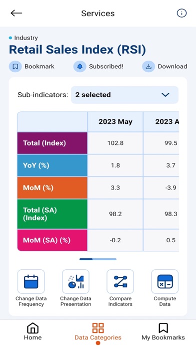 SingStat screenshot 1