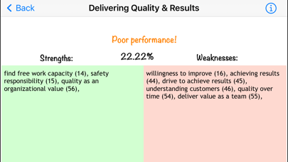 Situational Judgement Test screenshot 4
