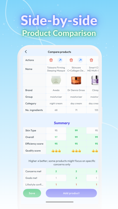 Skin Bliss: Skincare Routines screenshot 2