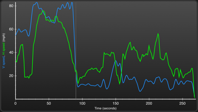 Skydive Logger screenshot 2