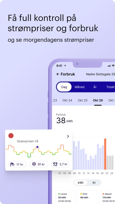 Slipper - power to the people screenshot 2
