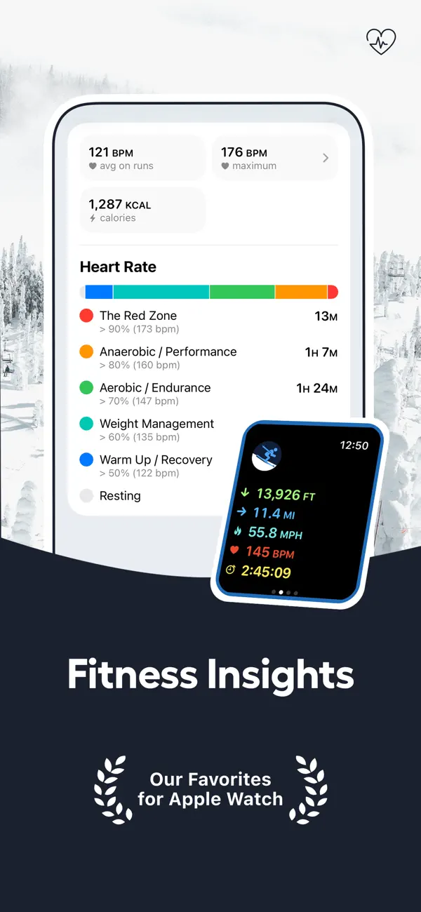 Slopes: Ski & Snowboard screenshot 1