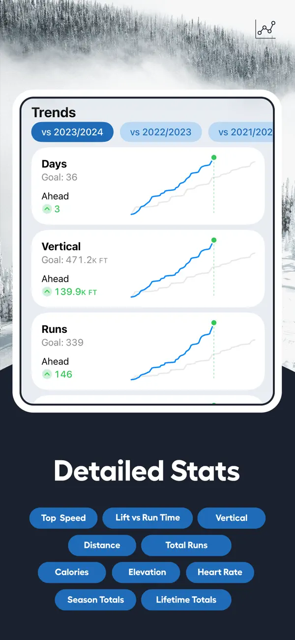 Slopes: Ski & Snowboard screenshot 2