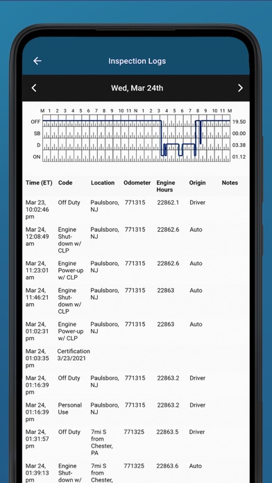Smart Choice Logs screenshot 2