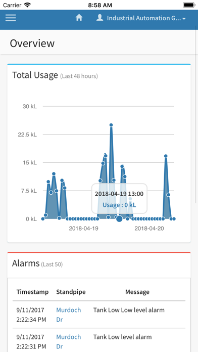Smart City Control screenshot 2
