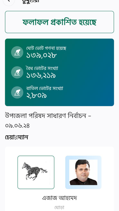 Smart Election Management BD screenshot 2