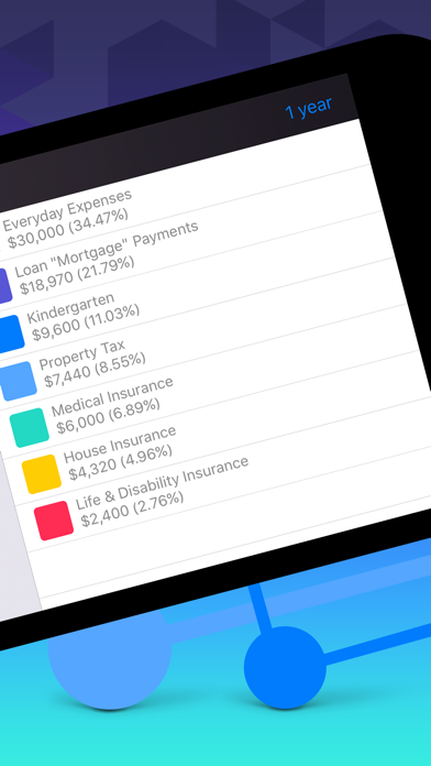Smart Finance & Budget screenshot 5