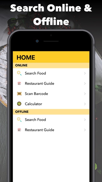Smart - Food Score Calculator screenshot 1