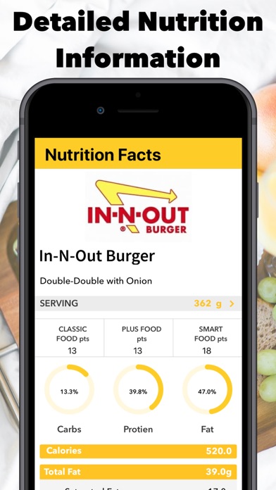Smart - Food Score Calculator screenshot 2