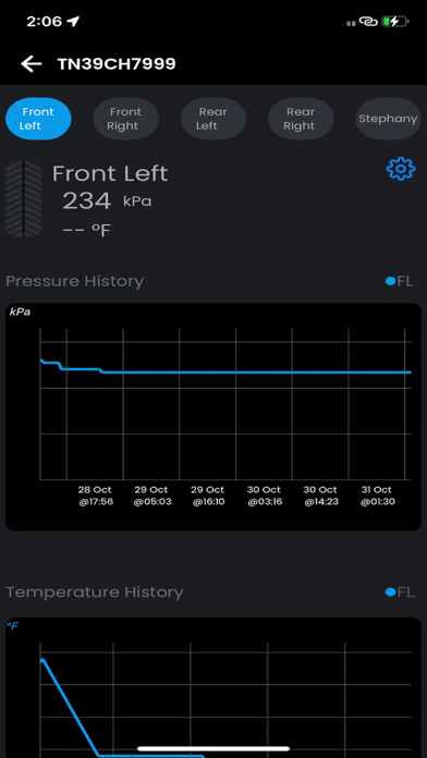 SMART TYRE CAR & BIKE screenshot 1