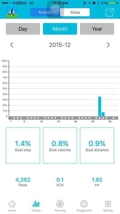 Smart Wristband2 screenshot 2
