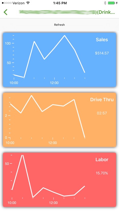 SmartLynX SnapShot screenshot 3