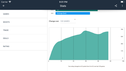 SmartPref screenshot 2