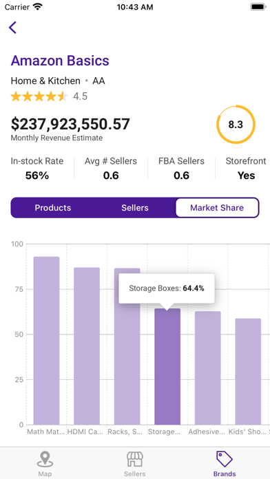 SmartScout screenshot 1