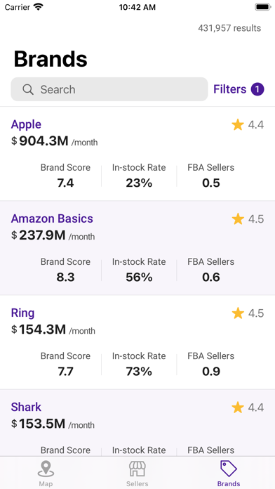 SmartScout screenshot 3