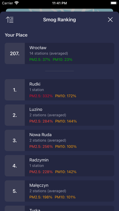Smog Poland screenshot 3