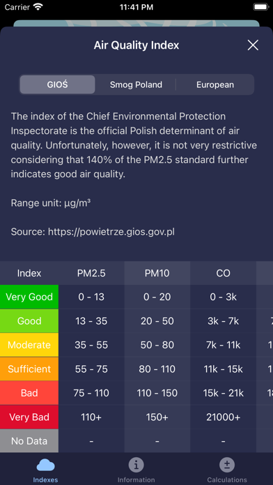 Smog Poland screenshot 1