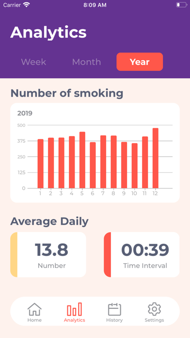 Smoking-Log screenshot 3