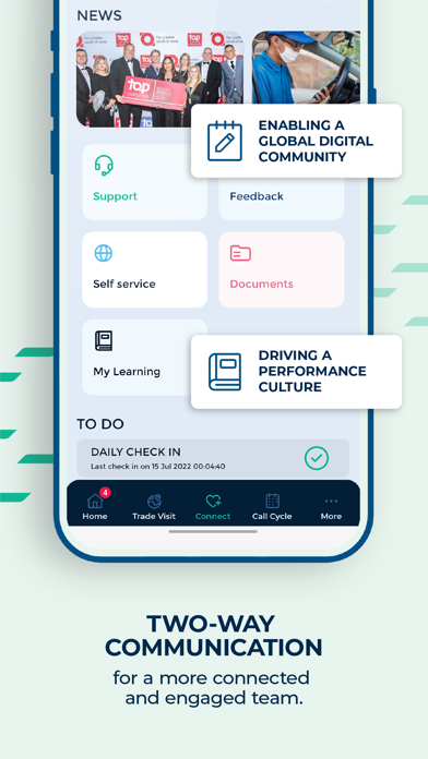 SMOLLAN SMART screenshot 3