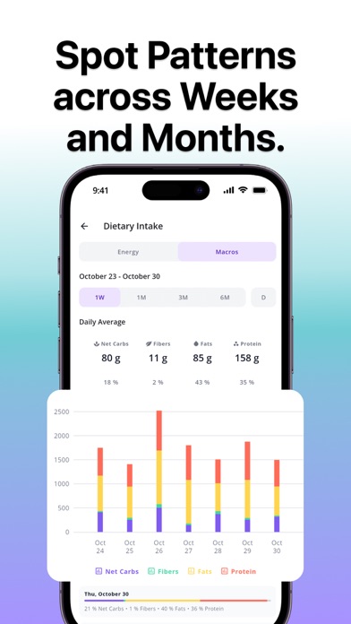SNAQ - Diabetes Food Tracker screenshot 4