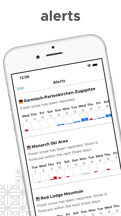 Snow-Forecast.com screenshot 2