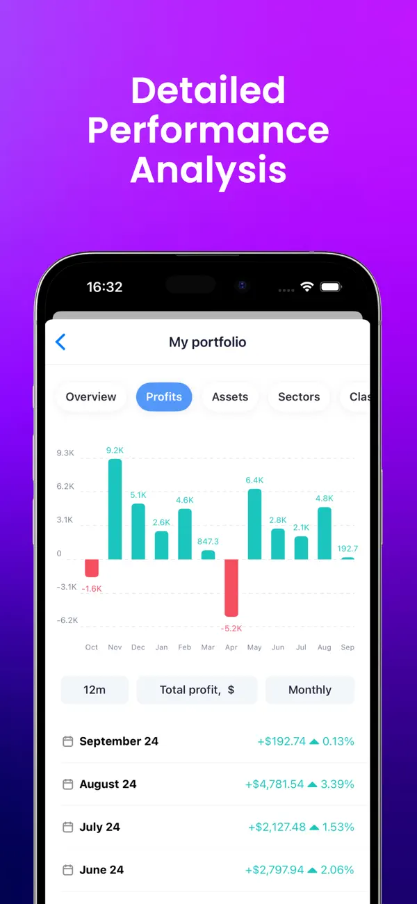 Snowball Analytics screenshot 1