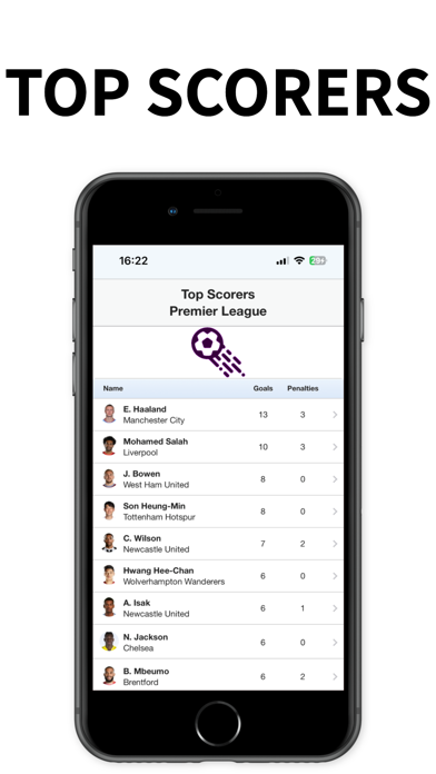 Soccer Scores screenshot 5
