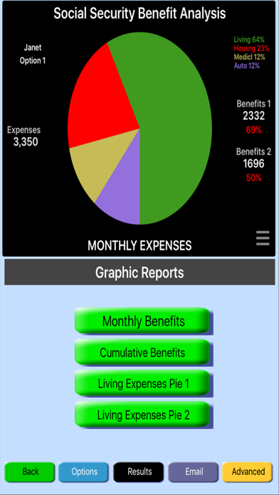 Social Security Optimizer:Boss screenshot 4