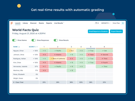 Socrative Teacher screenshot 6