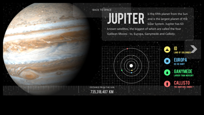 Solar System Journey - School screenshot 1