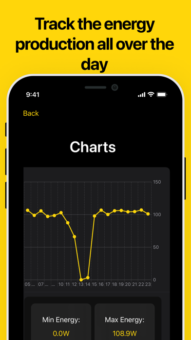 SolarAlign screenshot 4