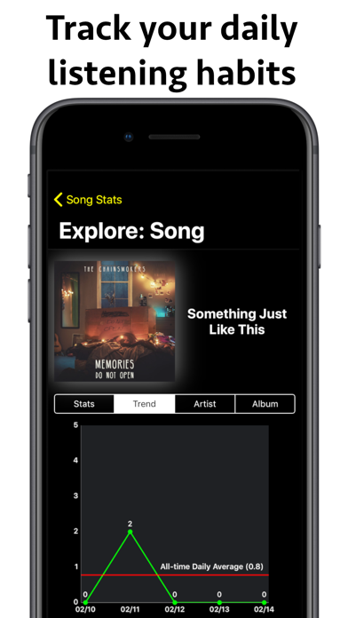Song Stats for Apple Music screenshot 1