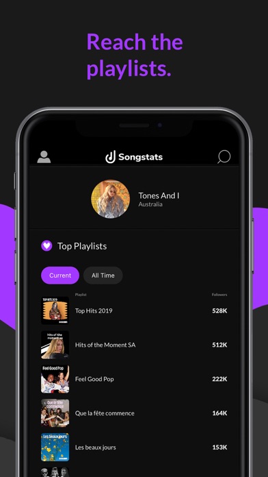 Songstats: Music Analytics screenshot 3