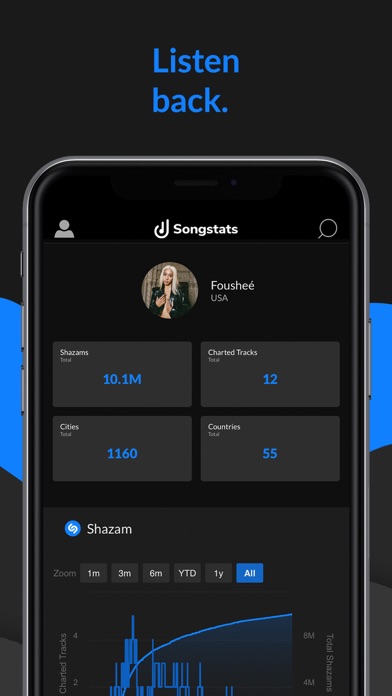 Songstats: Music Analytics screenshot 2