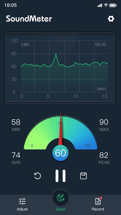 Sound Meter - Decibel Pro screenshot 1