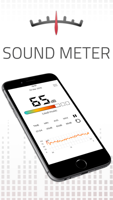 Sound Meter HQ screenshot 5