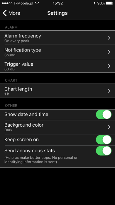 Sound Meter HQ screenshot 1