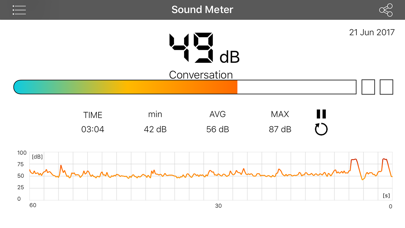 Sound Meter HQ screenshot 2