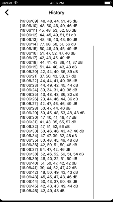 Sound Meter - Simple Detector screenshot 1